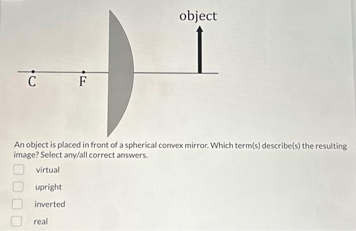 Solved с upright inverted F An object is placed in front of | Chegg.com