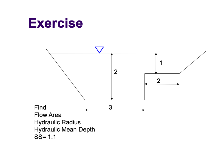 Solved ExerciseHydraulic Radius Hydraulic Mean Depth SS =11