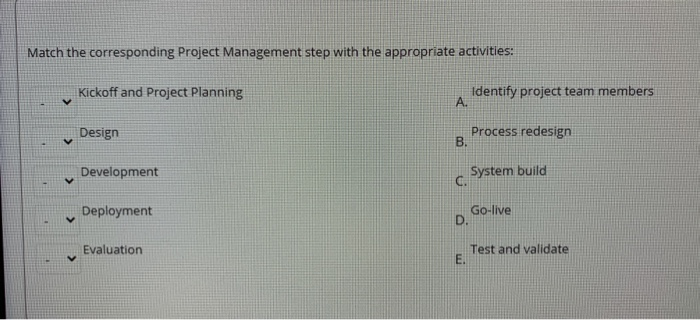 Solved Match the corresponding Project Management step with | Chegg.com