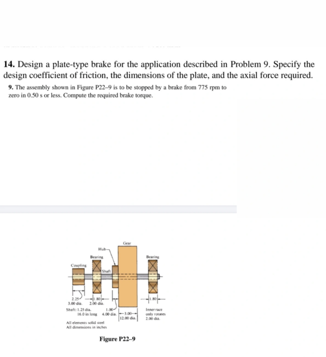 Plate Type Brake Solved Design a plate-type brake for the application | Chegg.com