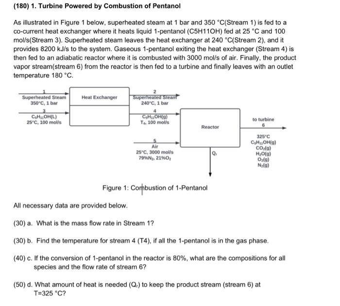 (180) 1. Turbine Powered by Combustion of Pentanol As | Chegg.com