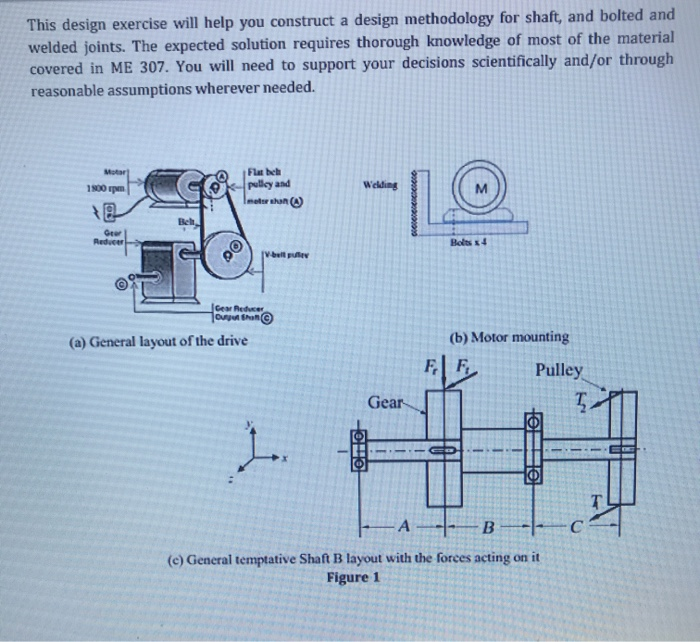 Solved This design exercise will help you construct a design | Chegg.com