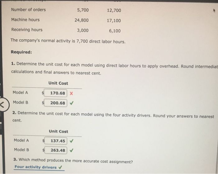 Solved Multiple Versus Single Overhead Rates, Activity