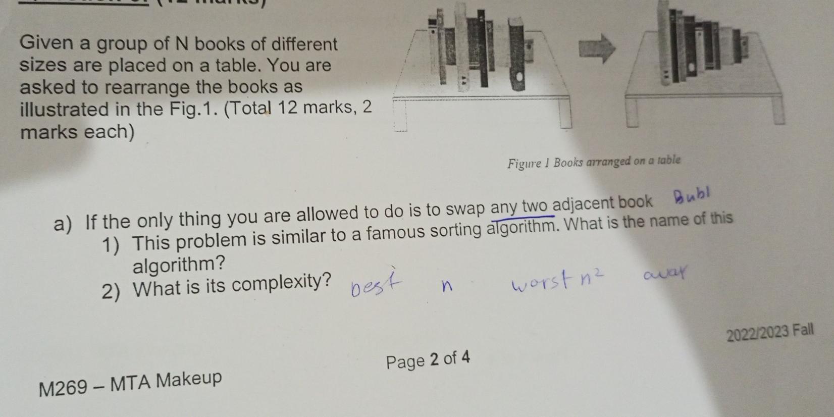 Solved Given a group of N books of different sizes are | Chegg.com