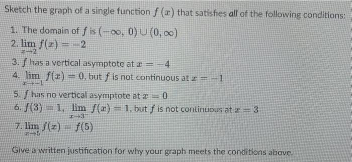 Solved Sketch the graph of a single function f (a) that | Chegg.com