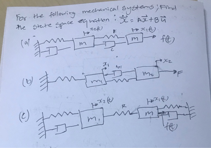 Solved For the following mechanical systems; Find the state | Chegg.com