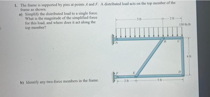Solved 1. The frame is supported by pins at points A and F. | Chegg.com