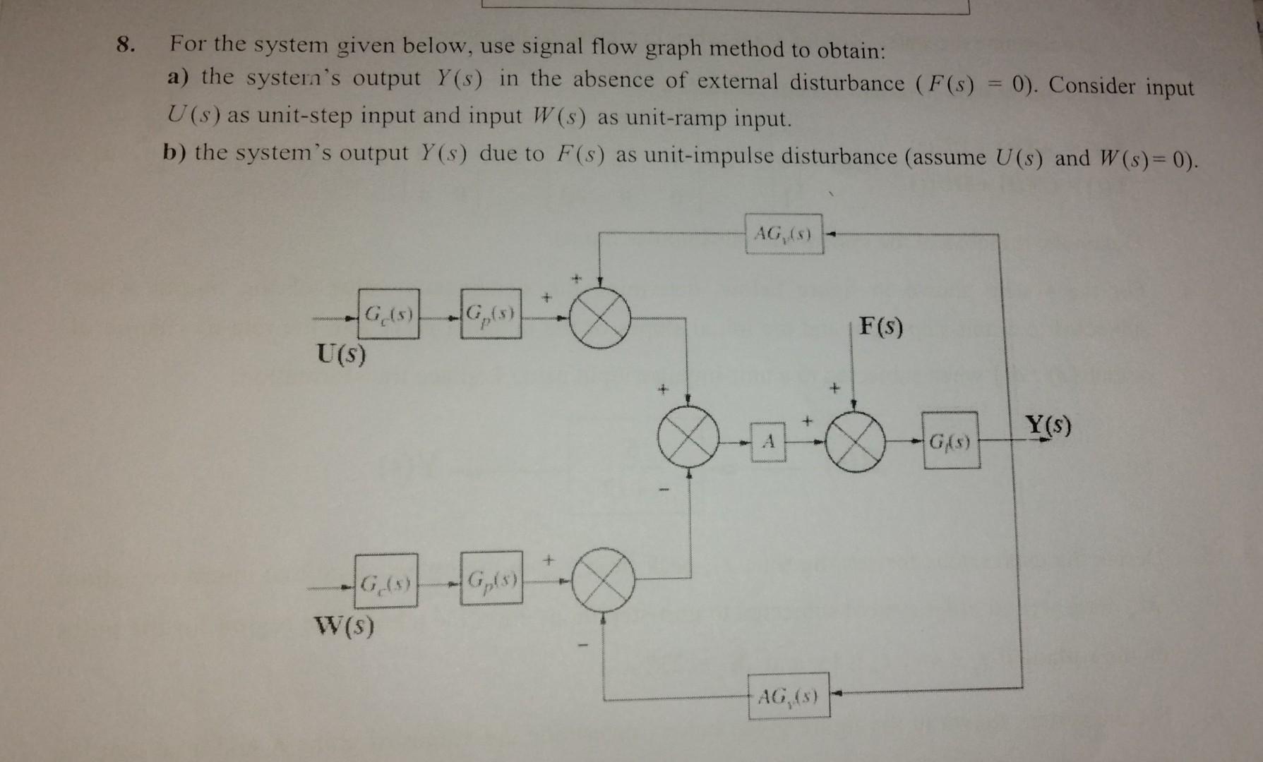 Solved 8. For the system given below, use signal flow graph | Chegg.com