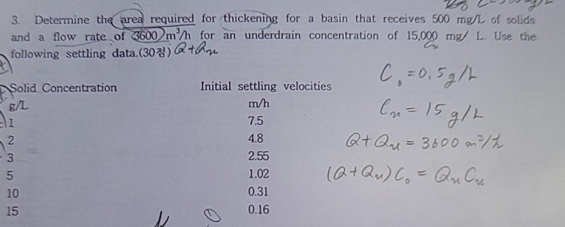 Solved 3. Determine the area required for thickening for a | Chegg.com