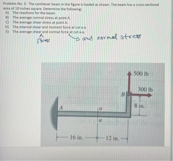 Solved Problem No. 3: The Cantilever Beam In The Figure Is | Chegg.com