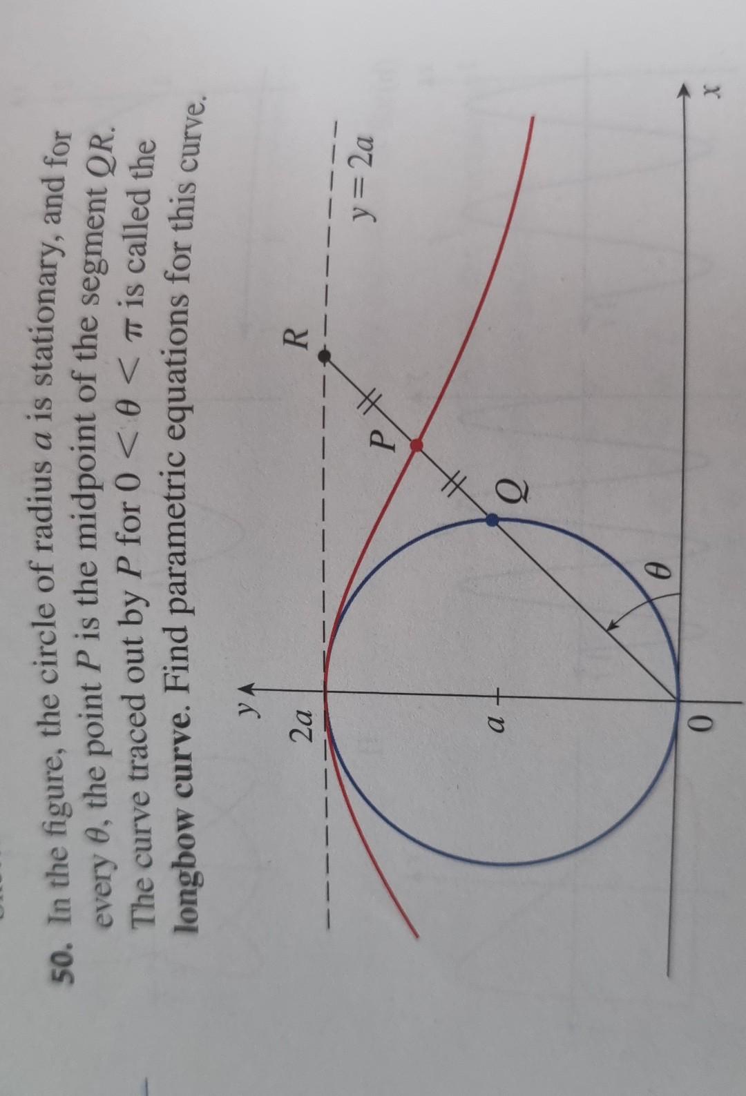 Solved 50. In the figure, the circle of radius a is