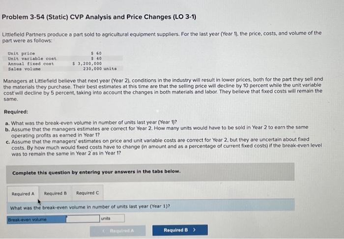 Solved Problem 3-54 (Static) CVP Analysis and Price Changes | Chegg.com
