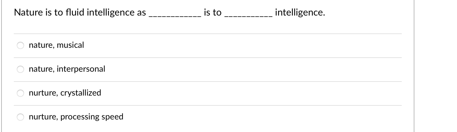 Solved Nature is to fluid intelligence asis | Chegg.com