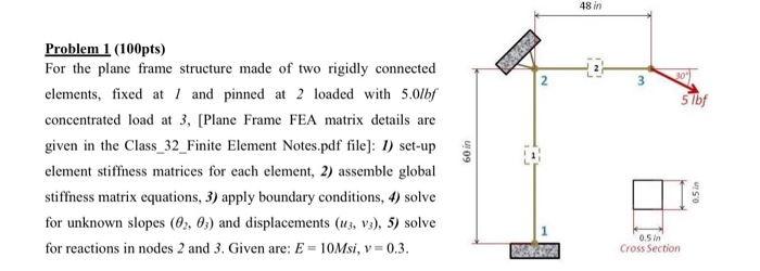 Problem 1 (100pts) For the plane frame structure made | Chegg.com
