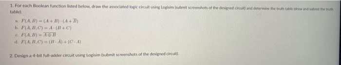 Tables. 1. F(1,B)=(A+B)⋅(A+B) B. F(A,B,C)=A⋅(B+C) C. | Chegg.com