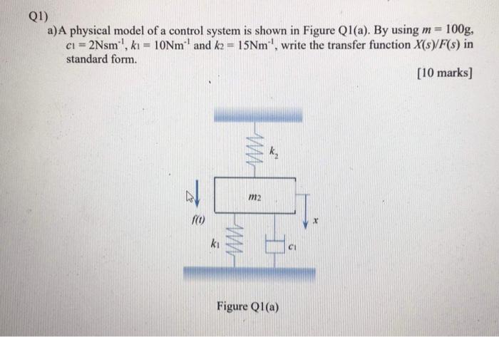 Solved Q1) a)A physical model of a control system is shown | Chegg.com