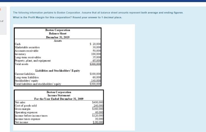 The following information pertains to Boston Corporation. Assume that all balance sheet amounts represent both average and en