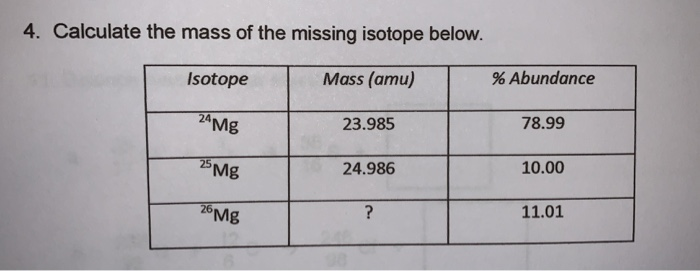 how to calculate mass abundance of an isotope