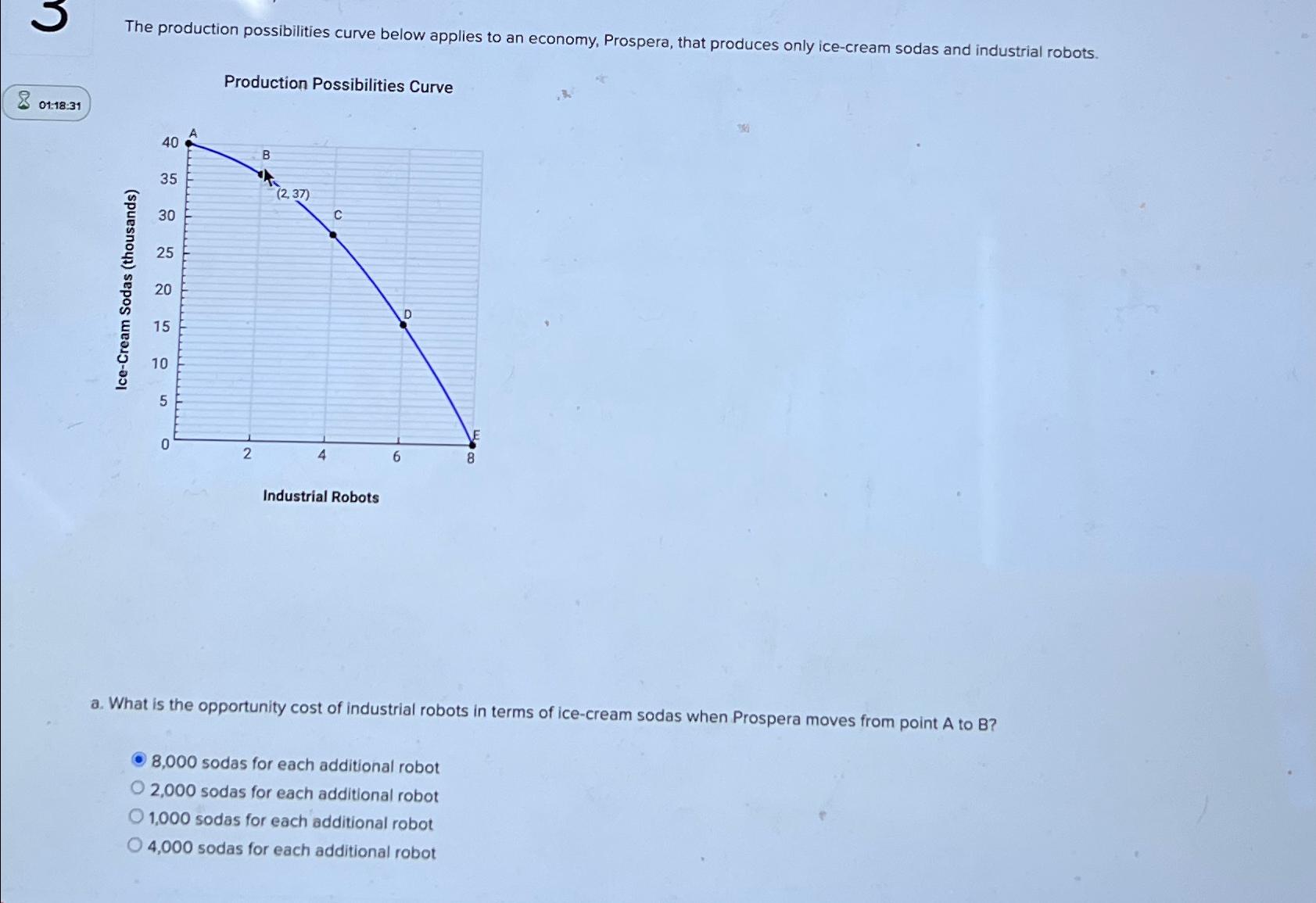 Solved The production possibilities curve below applies to | Chegg.com