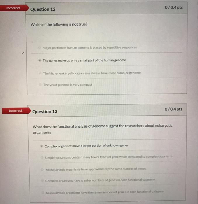Solved Incorrect Question 12 0/0.4 pts Which of the | Chegg.com