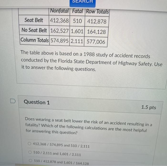 Solved SEARC Nonfatal Fatal Row Totals Seat Belt 412,368 510