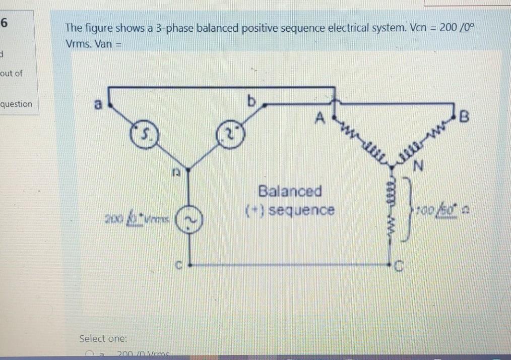 Solved 6 The figure shows a 3-phase balanced positive | Chegg.com
