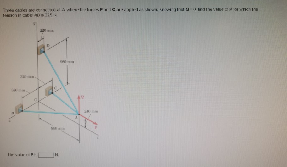 Solved Three cables are connected at A where the forces P | Chegg.com