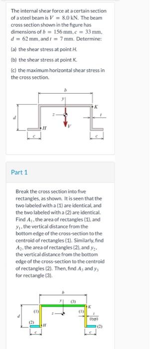 Solved The internal shear force at a certain section of a | Chegg.com