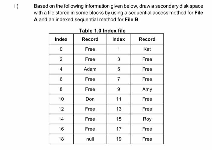 Solved ii) Based on the following information given below, | Chegg.com