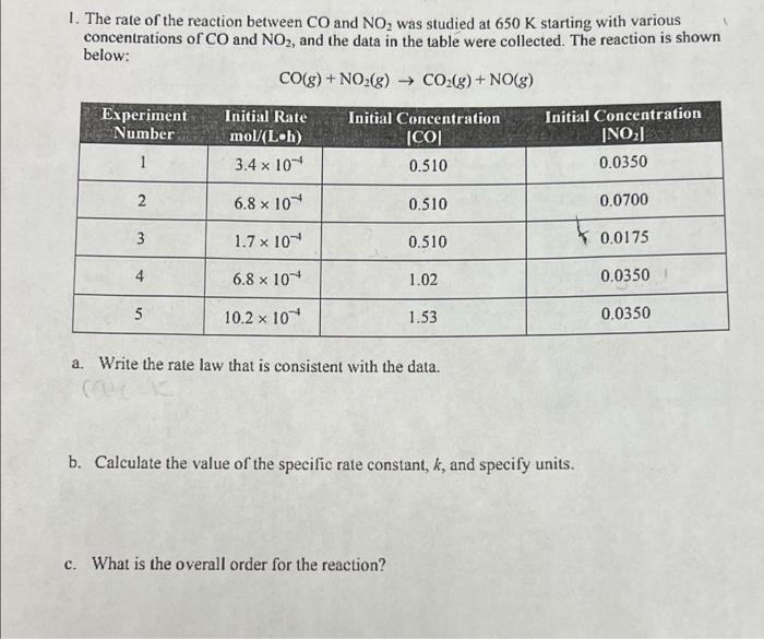 Solved 1. The rate of the reaction between CO and NO, was | Chegg.com