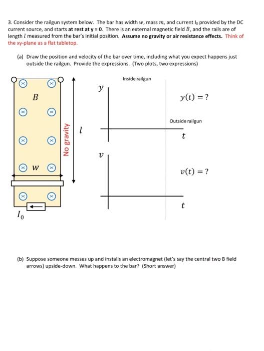 Solved 3. Consider The Railgun System Below. The Bar Has | Chegg.com