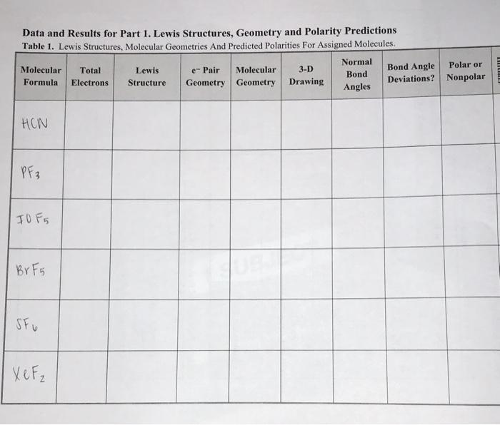 Solved Data and Results for Part 1. Lewis Structures, | Chegg.com