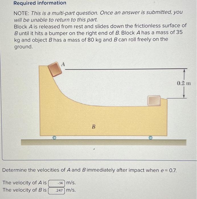 Solved Required Information NOTE: This Is A Multi-part | Chegg.com