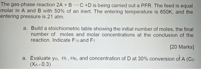 Solved The Gas-phase Reaction 2A + B - C +D Is Being Carried | Chegg.com