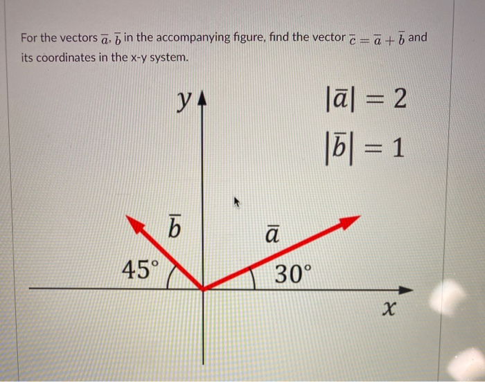 Solved For the vectors ā; 7 in the accompanying figure, find | Chegg.com