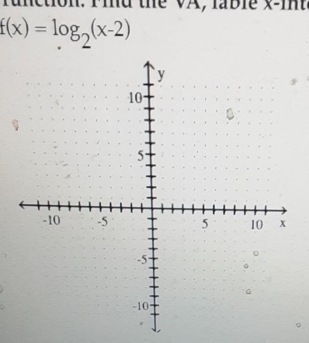 solved-3-f-x-2-x-2-3-2-6-4-2-2-4-6x-2-6-va-chegg