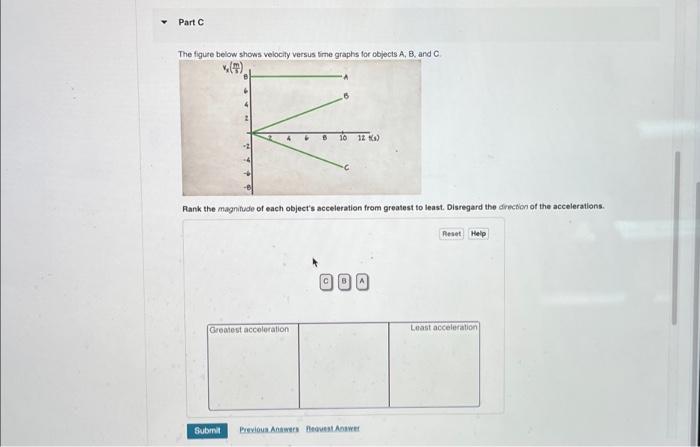 Solved The figure below shows velocity versus firne graphs | Chegg.com