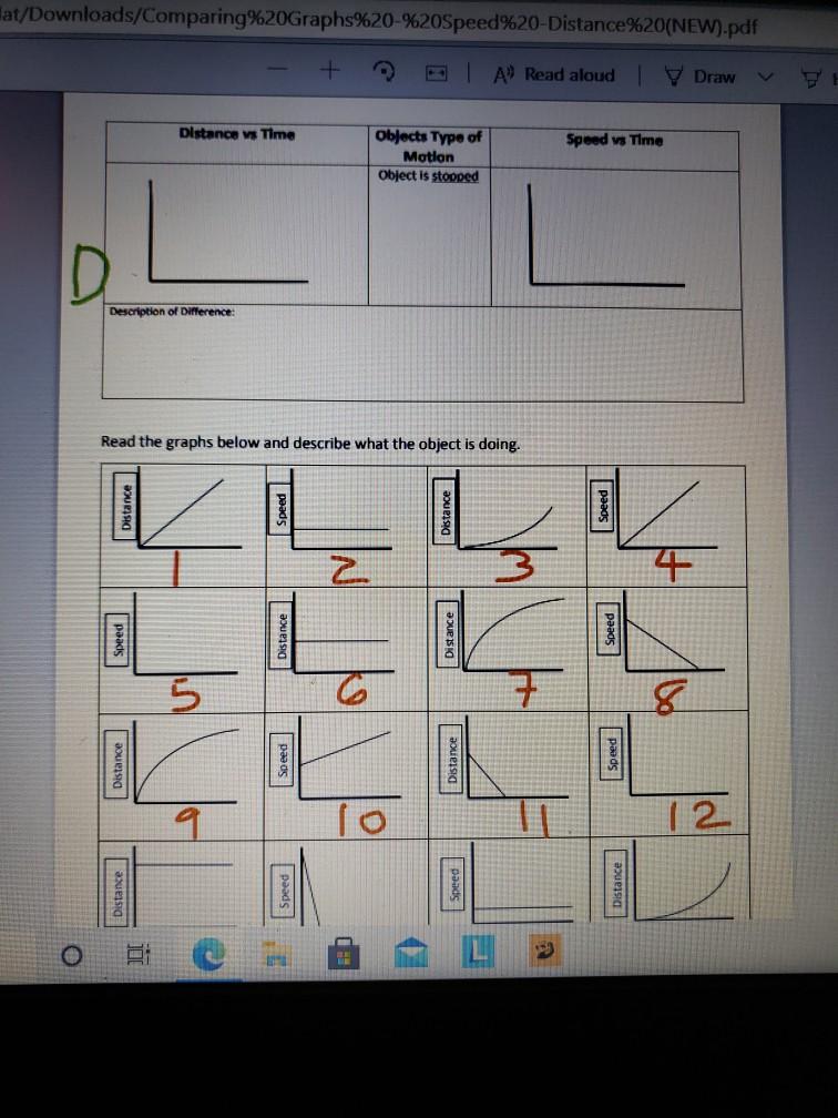 Distance and speed-time graphs