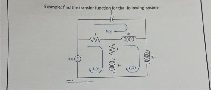 Solved Example: find the transfer function for the following | Chegg.com