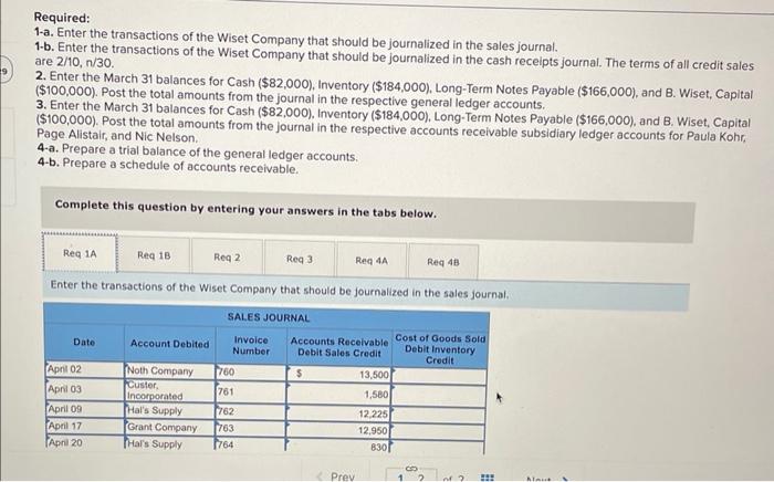 Solved Wiset Company completes these transactions during | Chegg.com