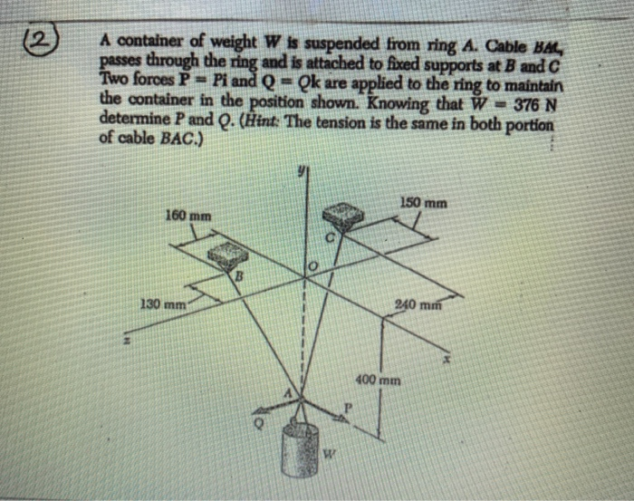 Solved A container of weight W is suspended from ring A, to