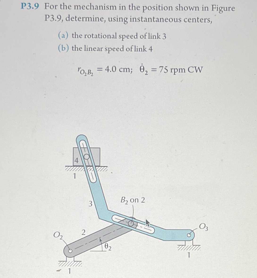 Solved P3.9 ﻿For the mechanism in the position shown in | Chegg.com