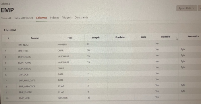 solved-using-livesql-oracle-step-1-insert-a-record-in-chegg