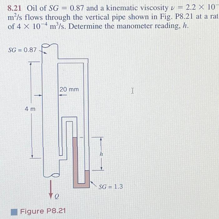 Solved Oil Of Sg And A Kinematic Viscosity V