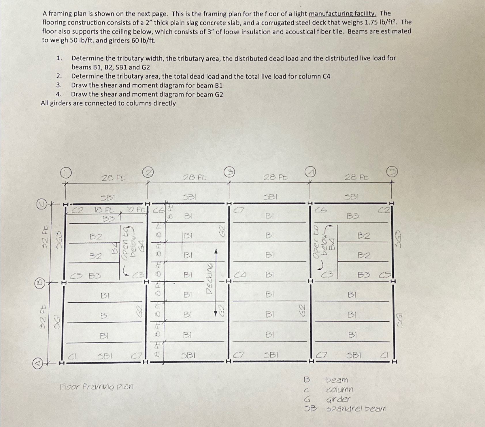 Solved A framing plan is shown on the next page. This is the | Chegg.com