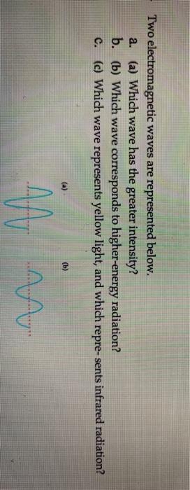 Solved Two Electromagnetic Waves Are Represented Below. A. | Chegg.com