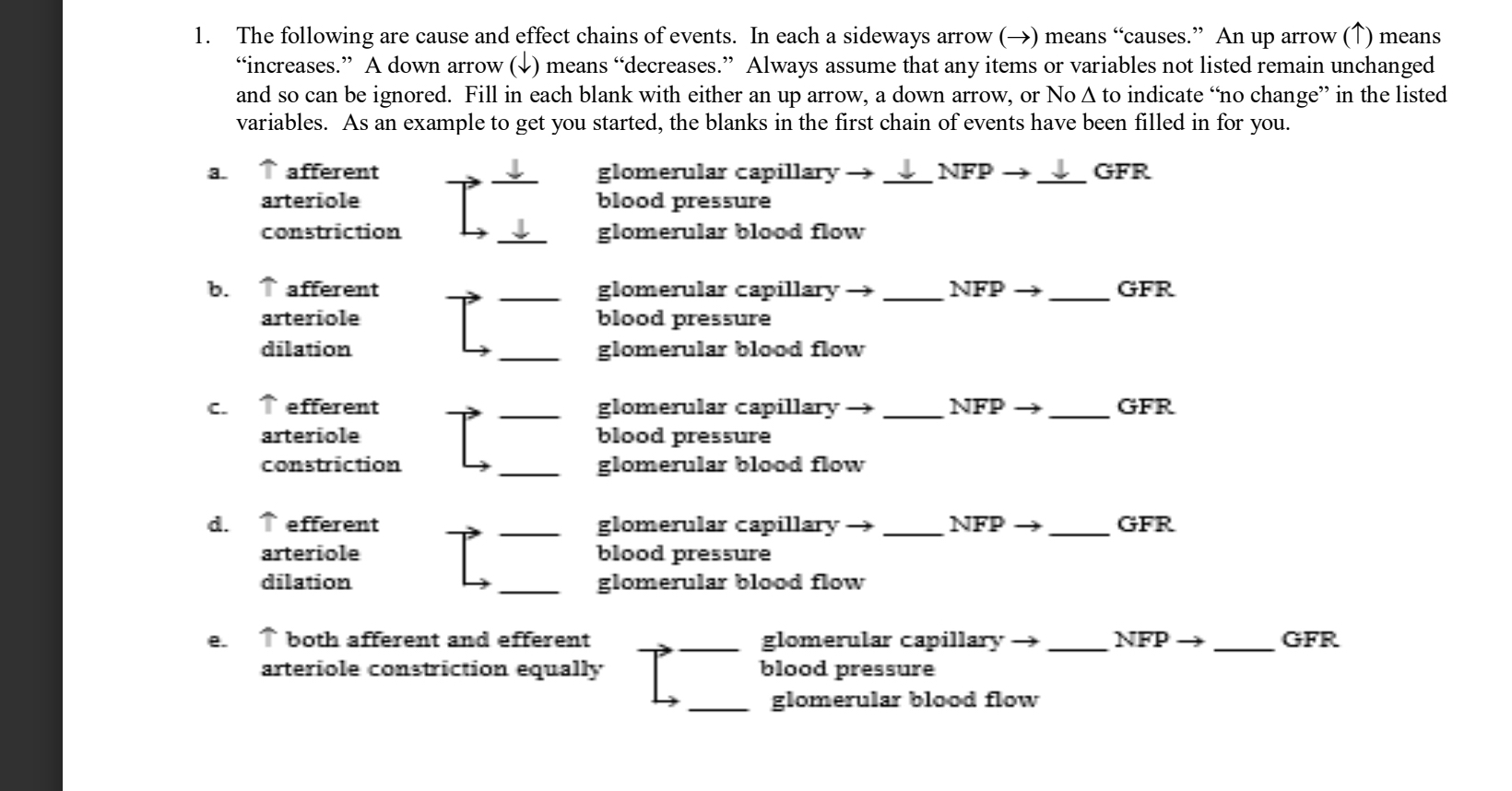 Solved The following are cause and effect chains of events. | Chegg.com
