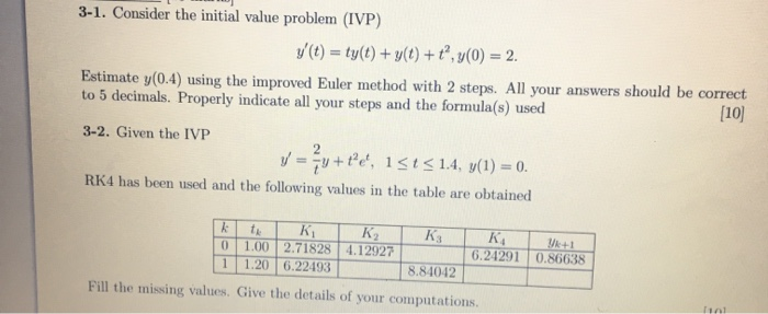 Solved 3 1 Consider The Initial Value Problem Ivp Y T