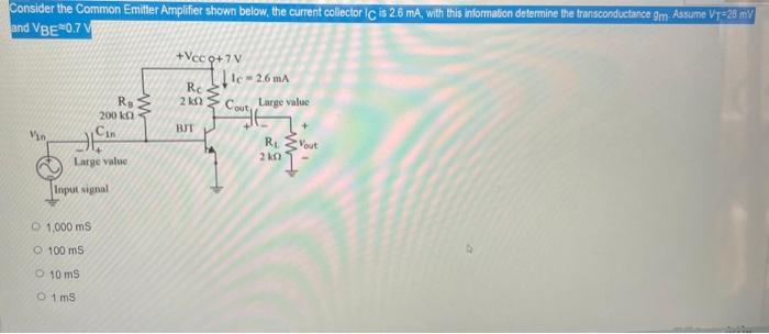 Solved Consider the Common Emitter Amplifier shown below, | Chegg.com