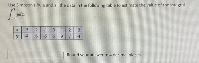 Solved Use Simpson's Rule and all the data in the following | Chegg.com